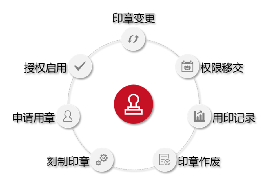 Snipaste_2025-04-23_09-51-49.png