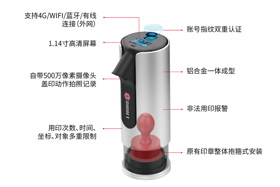新18平台体育登录入口机