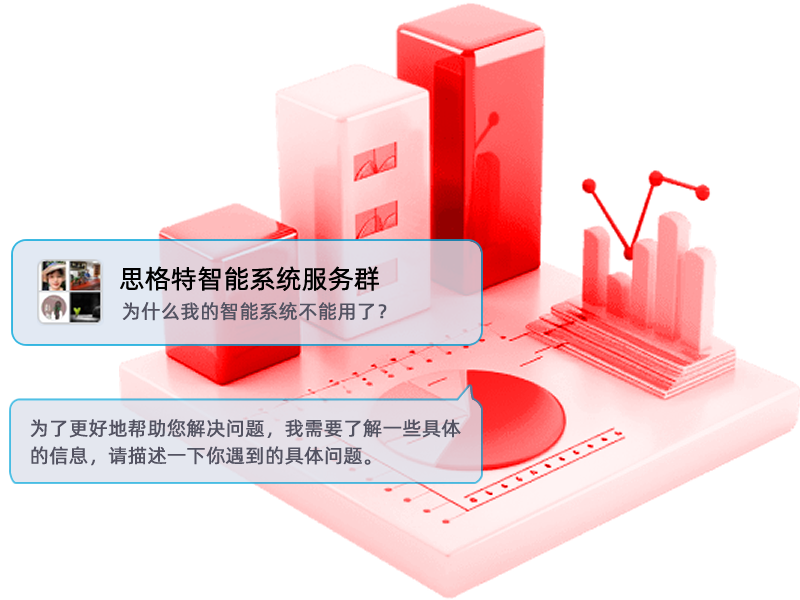 技术支持